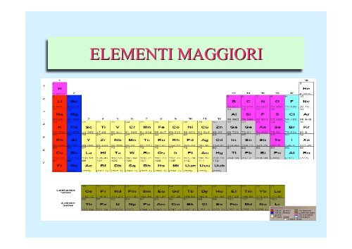 ELEMENTI MAGGIORI - Sdasr.unict.it