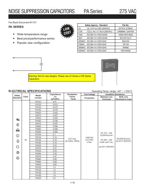 Okaya Noise Suppression Capacitors 0.22mF 250 VAC 20%