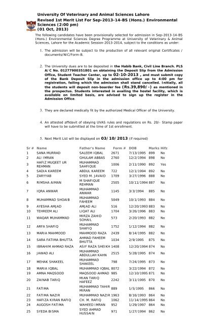 First Merit List of BS (Hons.) - UVAS