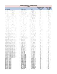 Student Evaluations of Instructor/Course Fall 2011