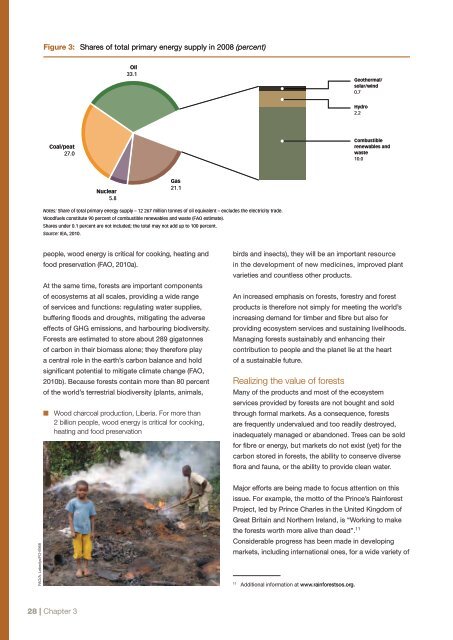 State of the World's Forests 2012.pdf - D'Dline 2020