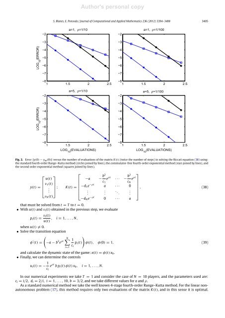 Magnus integrators for solving linear-quadratic differential ... - UPV