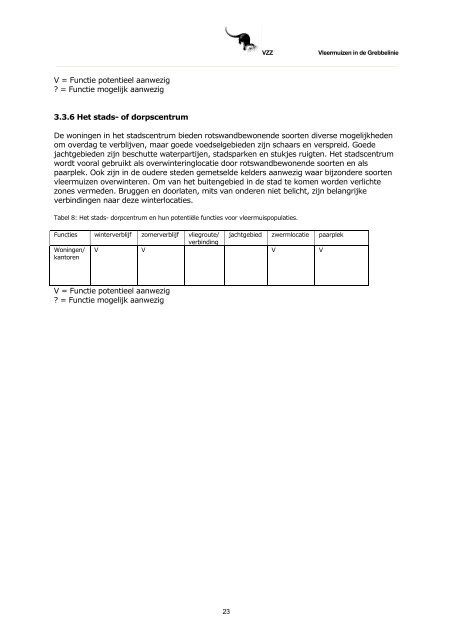 2007.13 Vleerm. in de Grebbelinie 1. Rapport_0.pdf - Zoogdierwinkel