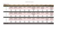 timetable/room allocation document - EurOMA conference 2011