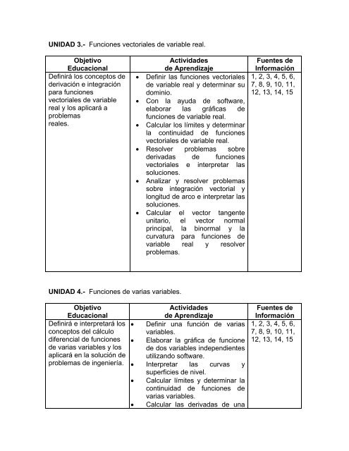 MATEMATICAS III 2004.pdf - Instituto TecnolÃ³gico de TehuacÃ¡n