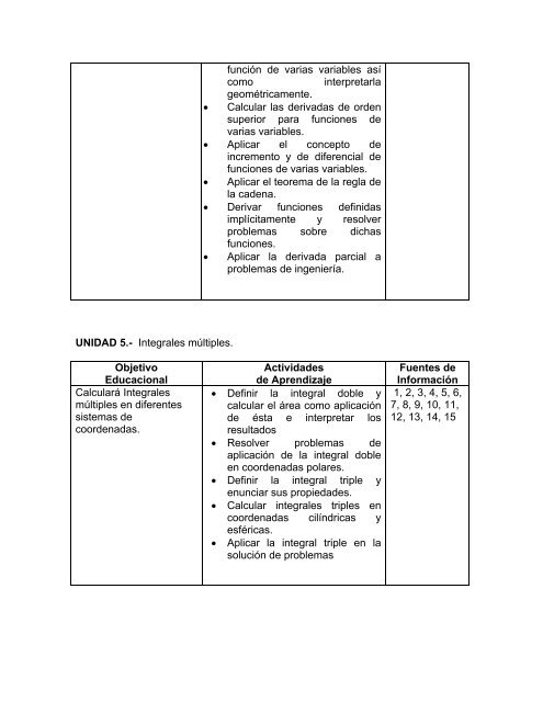 MATEMATICAS III 2004.pdf - Instituto TecnolÃ³gico de TehuacÃ¡n