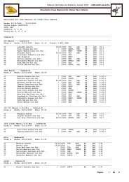 Resultados Copa Regional De Clubes Para Cadetes Sistema ...