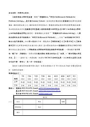 問題解決之『研究方法(Research Methods