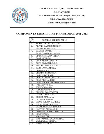 Consiliul Profesoral