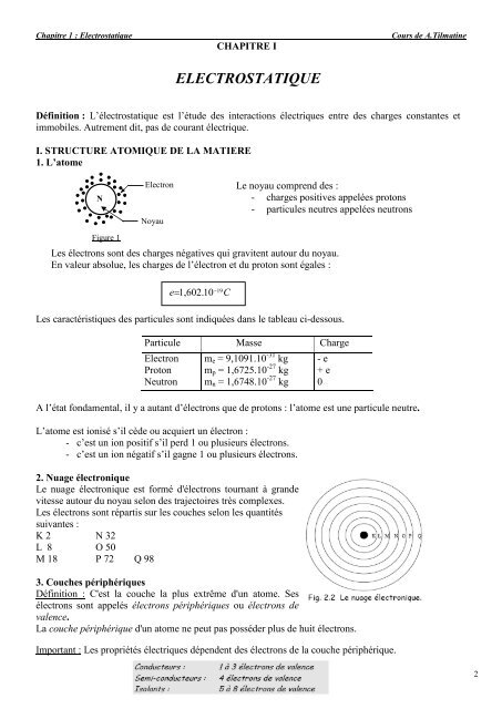 Download PDF - Université de Sidi-Bel-Abbes