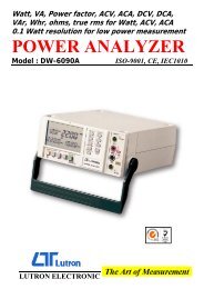 POWER ANALYZER, Model : DW-6090