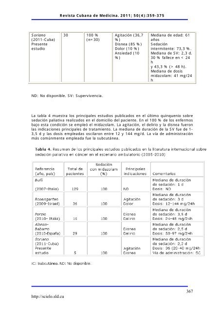 Midazolam en la sedación paliativa terminal de ... - SciELO - Infomed