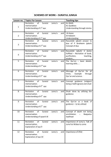 SCHEMES OF WORK â SURATUL JUMUA - Hujjat Workshop