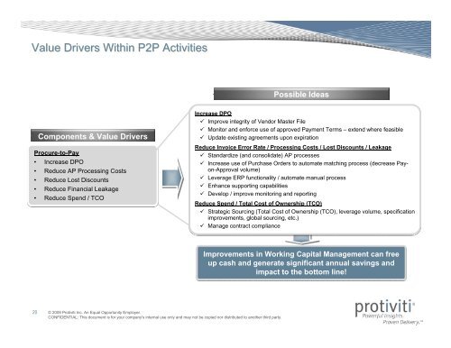 Auditing for Value in the Procure to Pay Cycle Dallas IIA Chapter