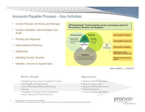 Auditing for Value in the Procure to Pay Cycle Dallas IIA Chapter