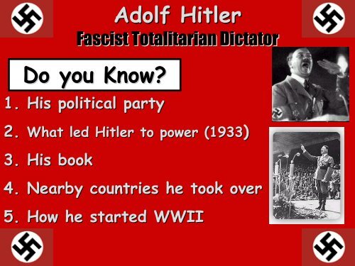 Adolf Hitler Do you Know?