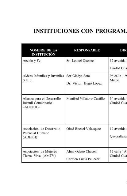 Directorio nacional de instituciones lideres juveniles y profesionales