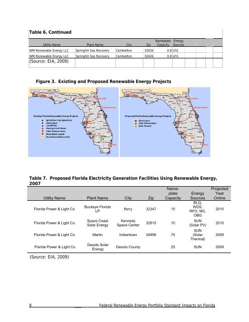 Florida Study - Bipartisan Policy Center