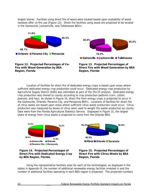 Florida Study - Bipartisan Policy Center