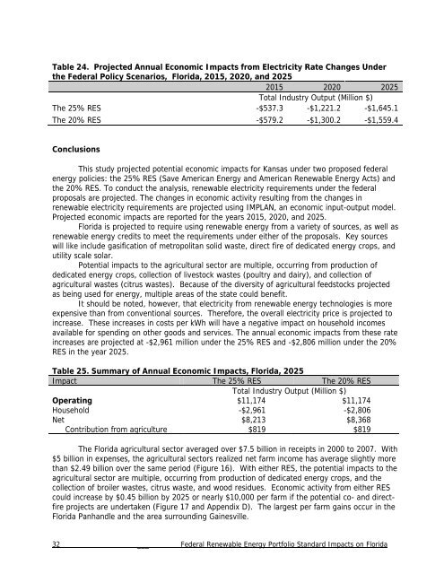 Florida Study - Bipartisan Policy Center