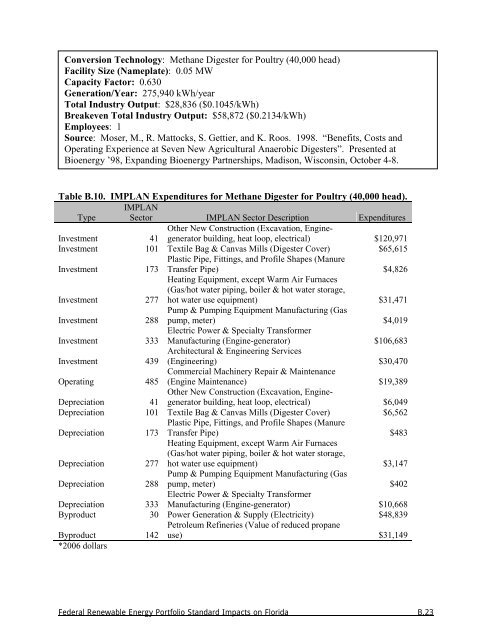 Florida Study - Bipartisan Policy Center