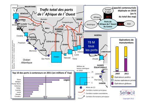Les concessions portuaires en Afrique de l'Ouest - WK Transport ...