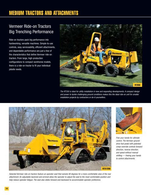 CONSTRUCTION EQUIPMENT FULL LINE CATALOG