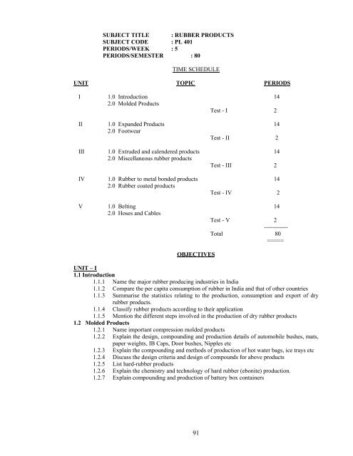 23 - Curriculum Development Centre, Kalamassery