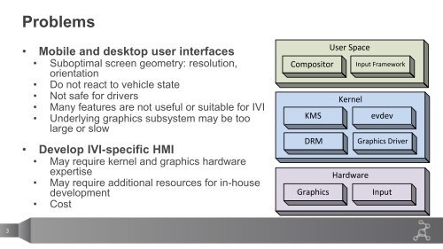 Experiences Developing a Wayland-Based IVI HMI - The Linux ...