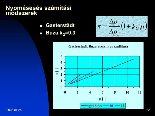 3. előadás