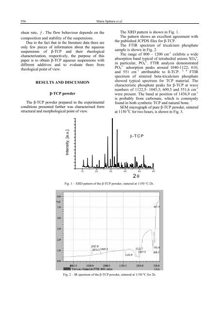 RHEOLOGY OF TRICALCIUM PHOSPHATE (Î²-TCP) SUSPENSIONS