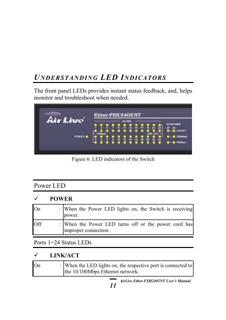 Ether-FSH2402NT - kamery airlive airlivecam