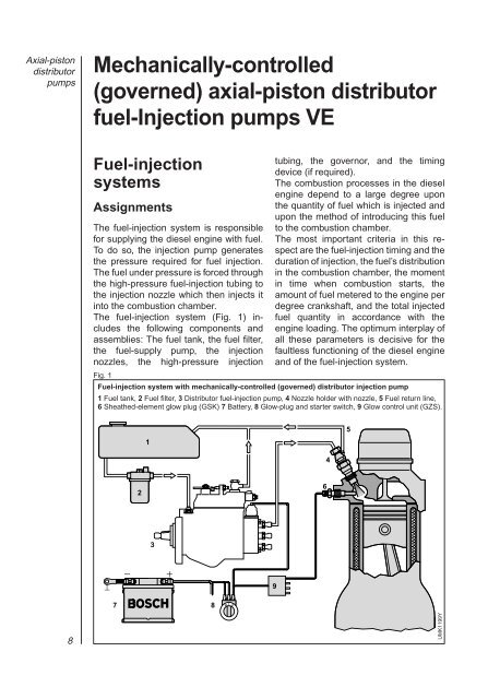 Diesel distributor fuel-injection pumps VE - K-Jet.org