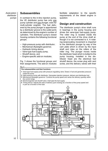 Diesel distributor fuel-injection pumps VE - K-Jet.org