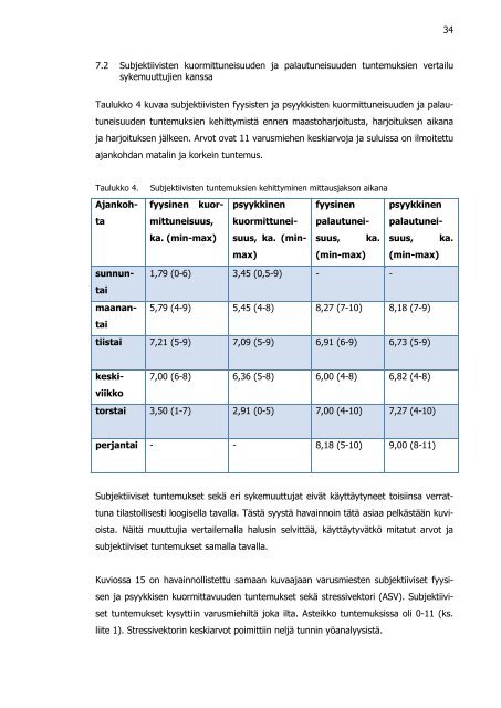 Maastoharjoituksesta palautuminen - Firstbeat Technologies