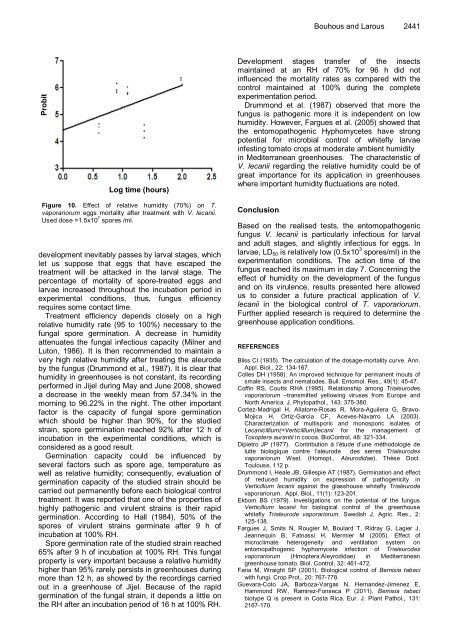 Efficiency of the entomopathogenic fungus Verticillium lecanii in the ...