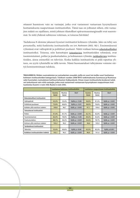 Eri tapoja kohdata suuri elefantti - Pohjola-Norden