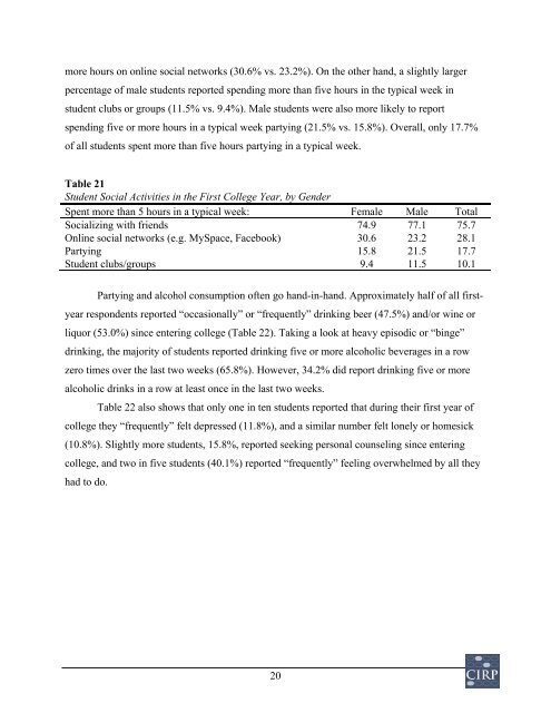 Findings from the 2009 Administration of the Your First College Year ...