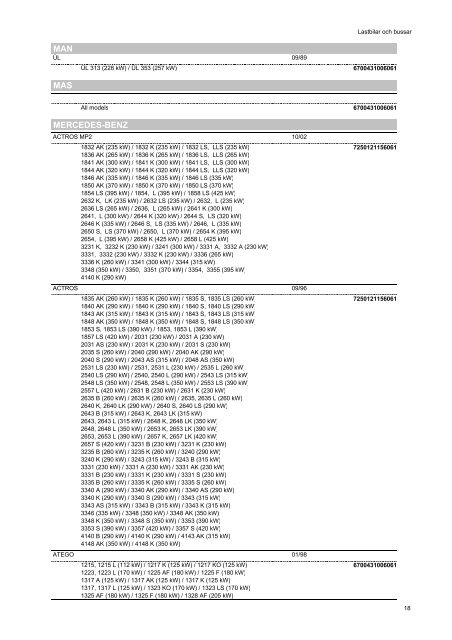 Kopie von katalog_pkw_nkw_en_ZM - Partnernet.varta-automotive ...