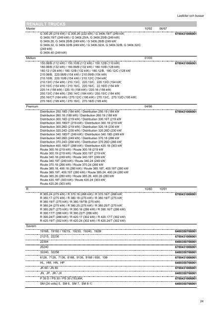 Kopie von katalog_pkw_nkw_en_ZM - Partnernet.varta-automotive ...