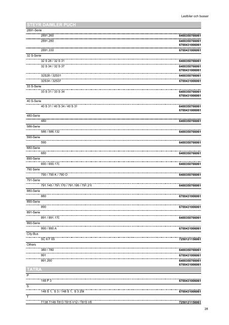 Kopie von katalog_pkw_nkw_en_ZM - Partnernet.varta-automotive ...