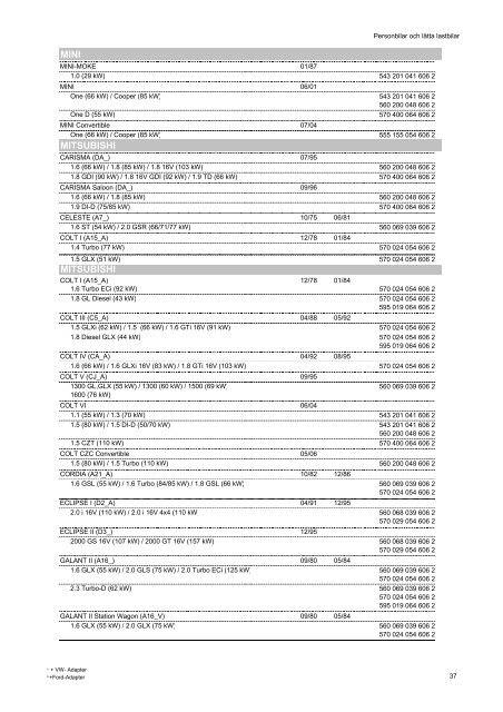 Kopie von katalog_pkw_nkw_en_ZM - Partnernet.varta-automotive ...