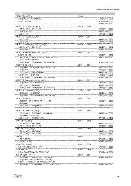 Kopie von katalog_pkw_nkw_en_ZM - Partnernet.varta-automotive ...