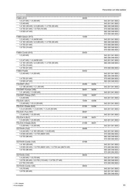 Kopie von katalog_pkw_nkw_en_ZM - Partnernet.varta-automotive ...