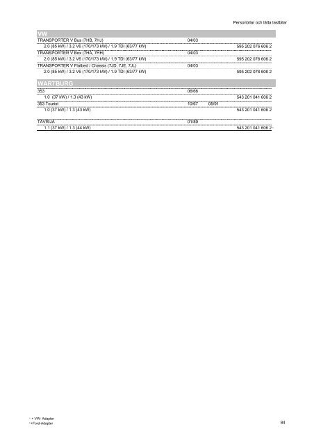 Kopie von katalog_pkw_nkw_en_ZM - Partnernet.varta-automotive ...