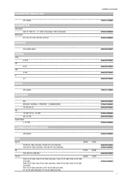 Kopie von katalog_pkw_nkw_en_ZM - Partnernet.varta-automotive ...