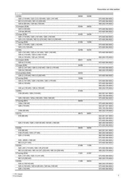 Kopie von katalog_pkw_nkw_en_ZM - Partnernet.varta-automotive ...