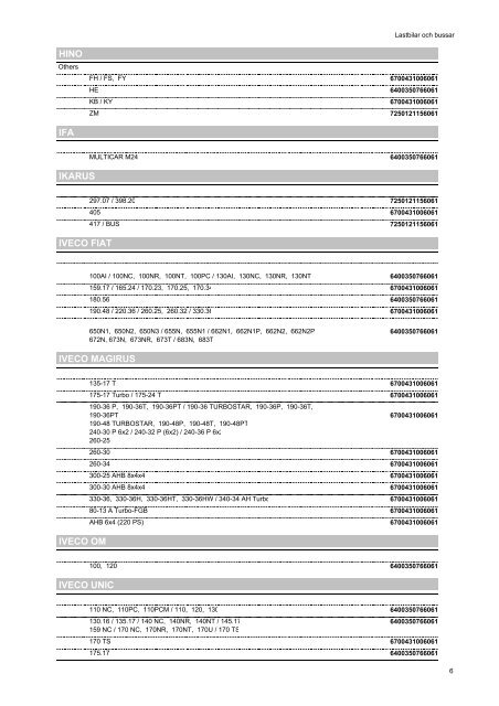 Kopie von katalog_pkw_nkw_en_ZM - Partnernet.varta-automotive ...