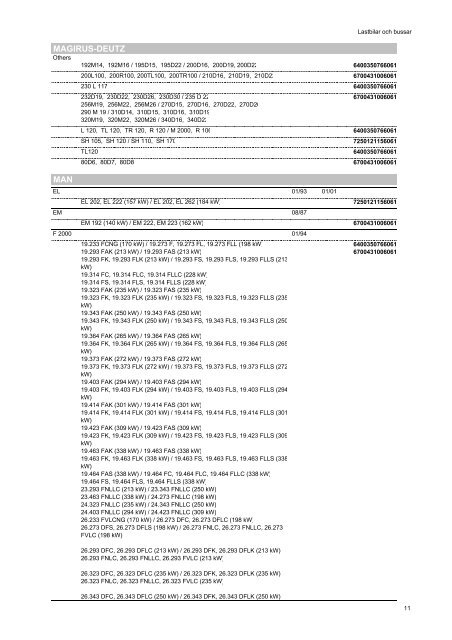 Kopie von katalog_pkw_nkw_en_ZM - Partnernet.varta-automotive ...