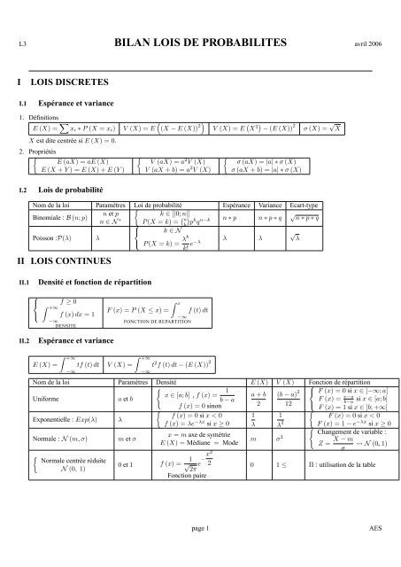 BILAN LOIS DE PROBABILITES - Université Paris 8